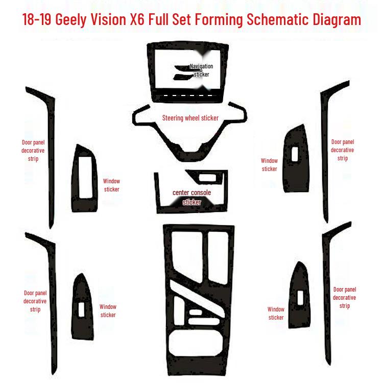 Geely Vision X6 SUV Interior Trim Stickers for Center Console and Gear Shift (2018-2019 Models)