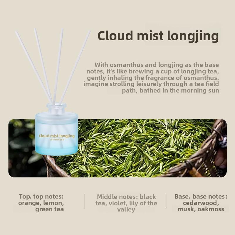 Small Fresh No Fire Rattan Essential Oil Aromatherapy Dopamine Wind Indoor Fragrance Deodorization Home Furnishing Fragrance