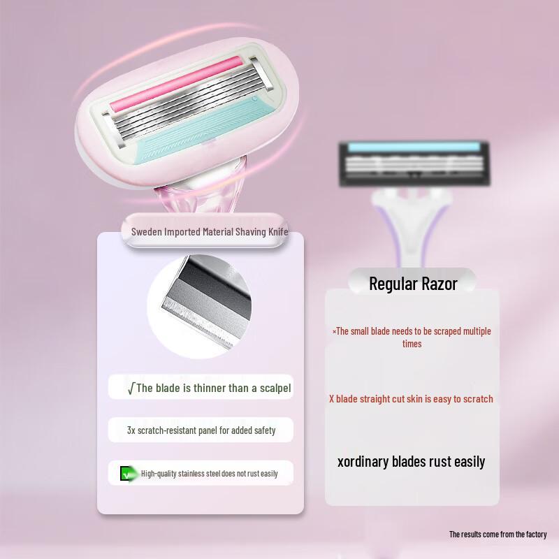 CIIYIIMEN Women's Hair Removal Razor