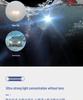 X9B Super Bright High Power Waterproof Car LED Headlight - High Beam Spotlight