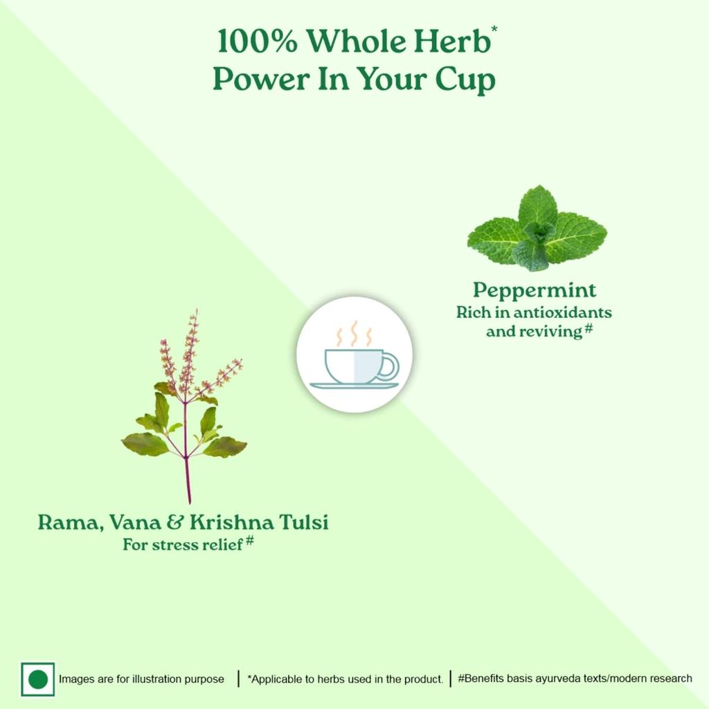 Organic India Tulsi Peppermint Refresh Tea Bags 25  | Stress Relieving & Rejuvenating Herbal Tea