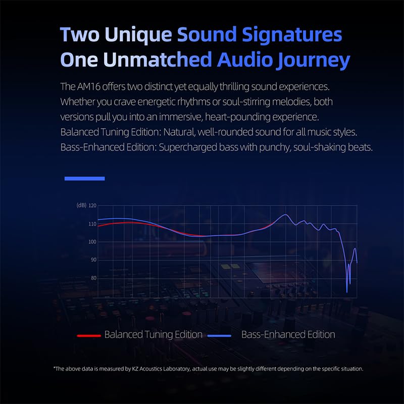 KZ AM16 Wired In-Ear Monitors for Gaming, 16BA Drivers, Improved Sound Quality, Precision Dividing Technology, Metallic CNC Machining, Powerful Bass,