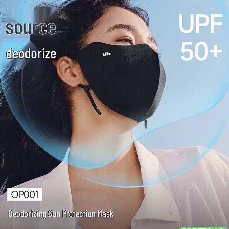 Beneunder Sun Protection Mask