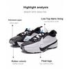 Nike Zoom Freak 5 GS Oreo Kinder Sneakers Wit Zwart Foto-Blauw DZ4486-100