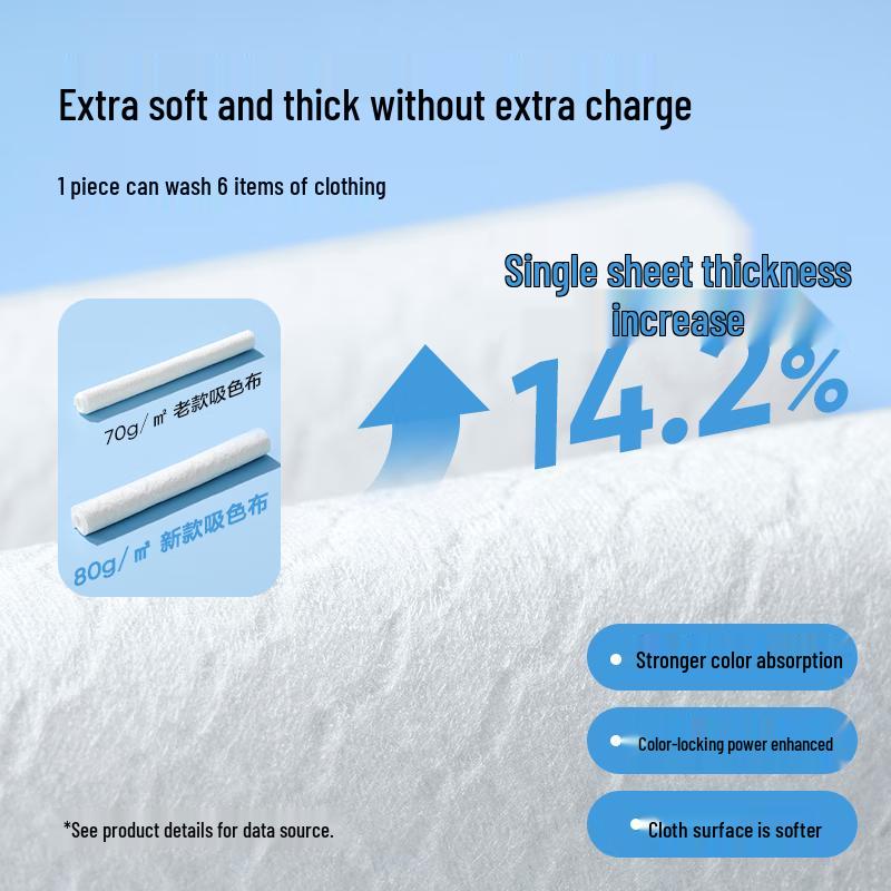 NetEase Yanxuan Home Cleaning & Fabric Care Solutions