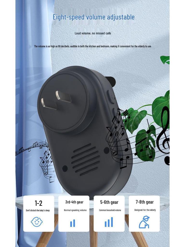 Long-Range Home Wireless Doorbell with Dual Receivers and Remote Control for Seniors