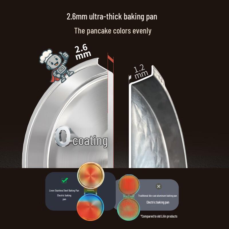 Liven 0-Coating Stainless Steel Electric Griddle