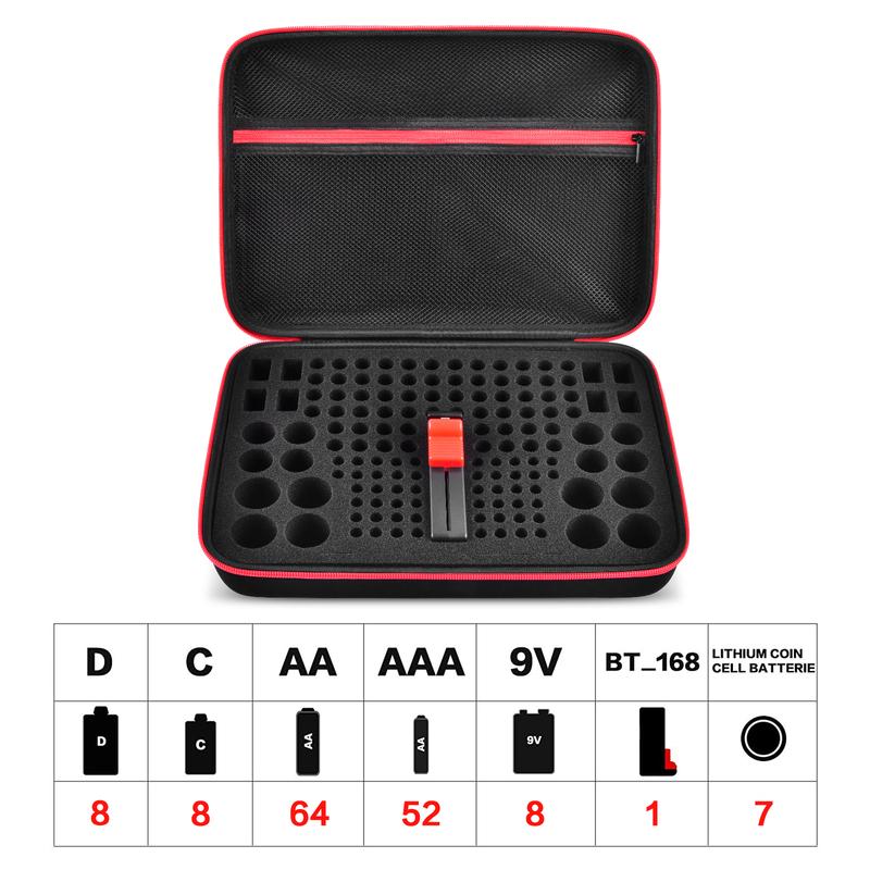 Battery Organizer Case With Tester Holds 150+ AA AAA 9V C D Lithium Button Batteries Hard Shell For Home Garage Batteries