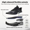 Baskets Confortables Antidérapantes Largeur Large pour Homme Respirantes Semelle Souple Chaussures de Course et de Marche