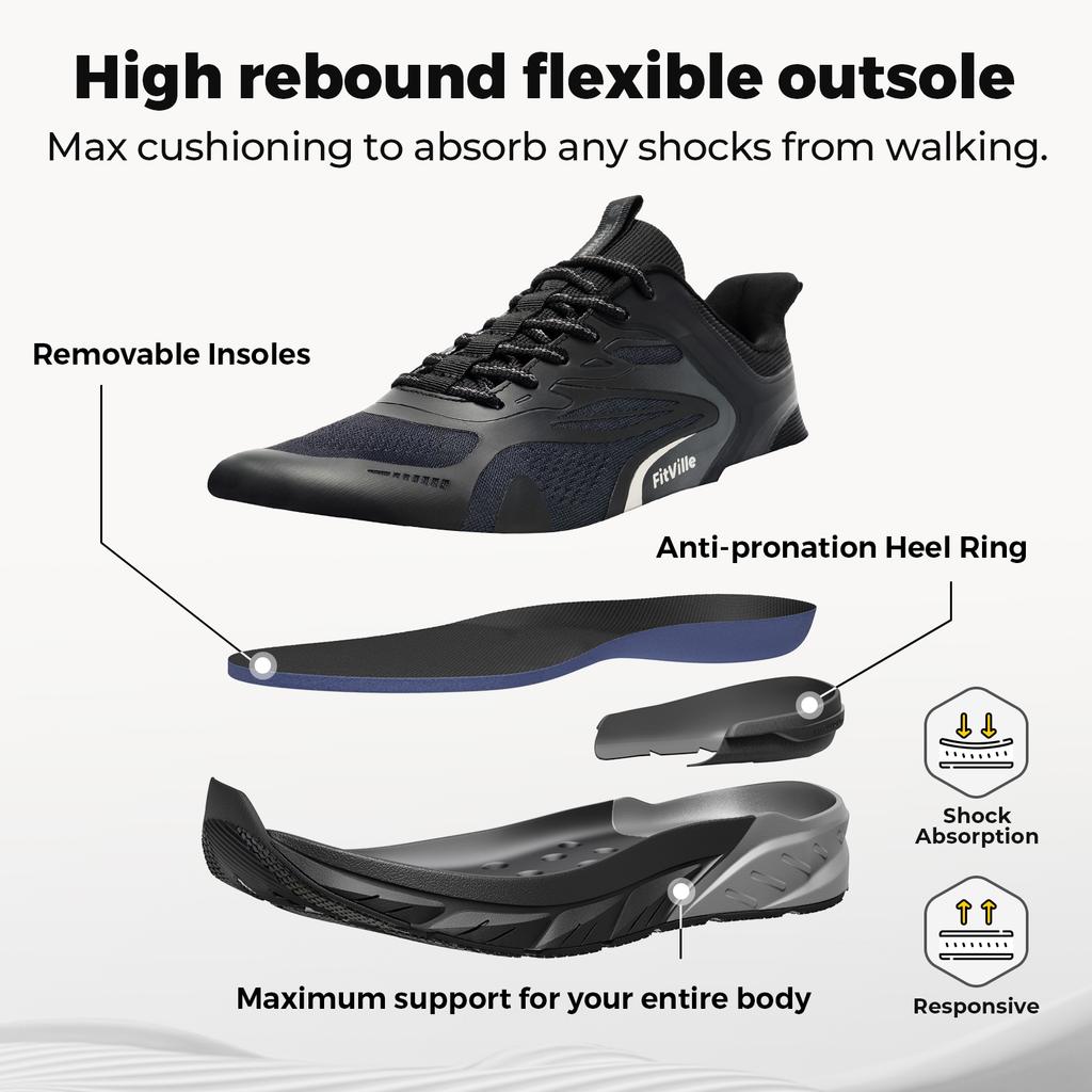Baskets Confortables Antidérapantes Largeur Large pour Homme Respirantes Semelle Souple Chaussures de Course et de Marche