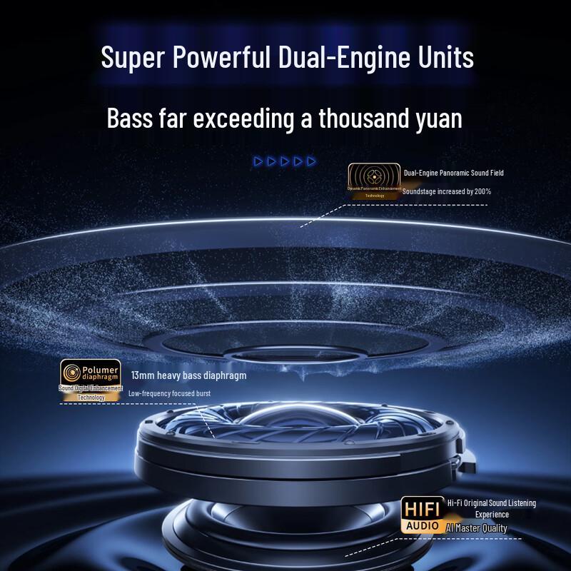 Zhunhang Wireless In-Ear ANC Bluetooth Earbuds