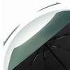 Luxury Fully Automatic Folding Umbrella for Women & Men - Sunshade, Sunscreen, and Business Advertising Parasol.
