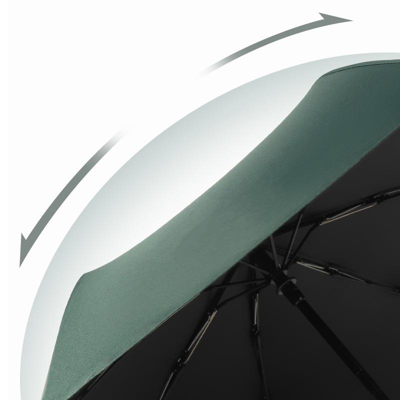 Luxury Fully Automatic Folding Umbrella for Women & Men - Sunshade, Sunscreen, and Business Advertising Parasol.