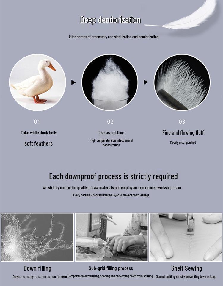 2024 Winter Down Jacket Women Plus Size Fur Collar Fashionable Warm Thickened Mother Trend