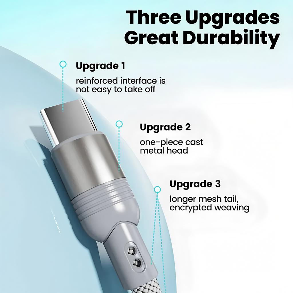 1.2M Charging Cable 3 In 1 USB Type C Charger Cord MultiPort Micro Cable For iPhone 15 14 13 12 Samsung Galaxy Xiaomi Redmi