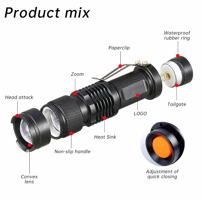 365/395nm UV Flashlight Portable Mini Ultraviolet Torch Waterproof Zoomable Inspection Lamp Pet Urine Scorpion Detector Tools