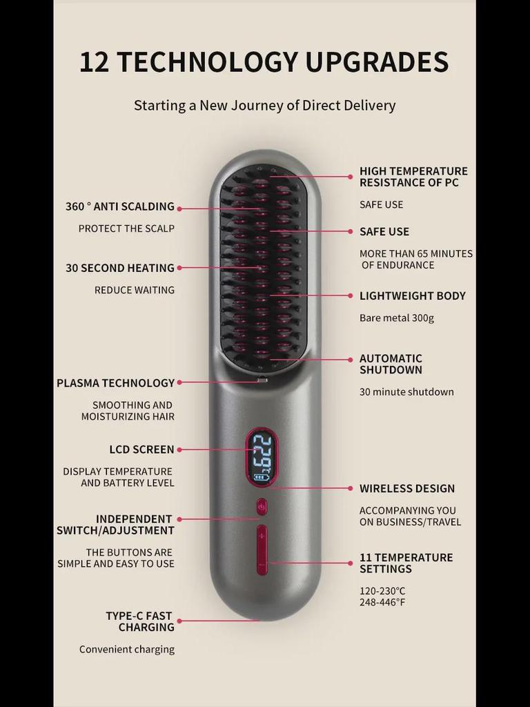 Portable USB Wireless Ion Hair Straightener Comb