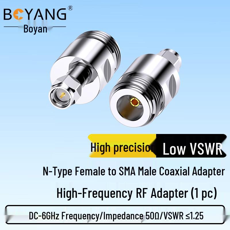 BOYANG 50 Ohm RF Coaxial Adapters