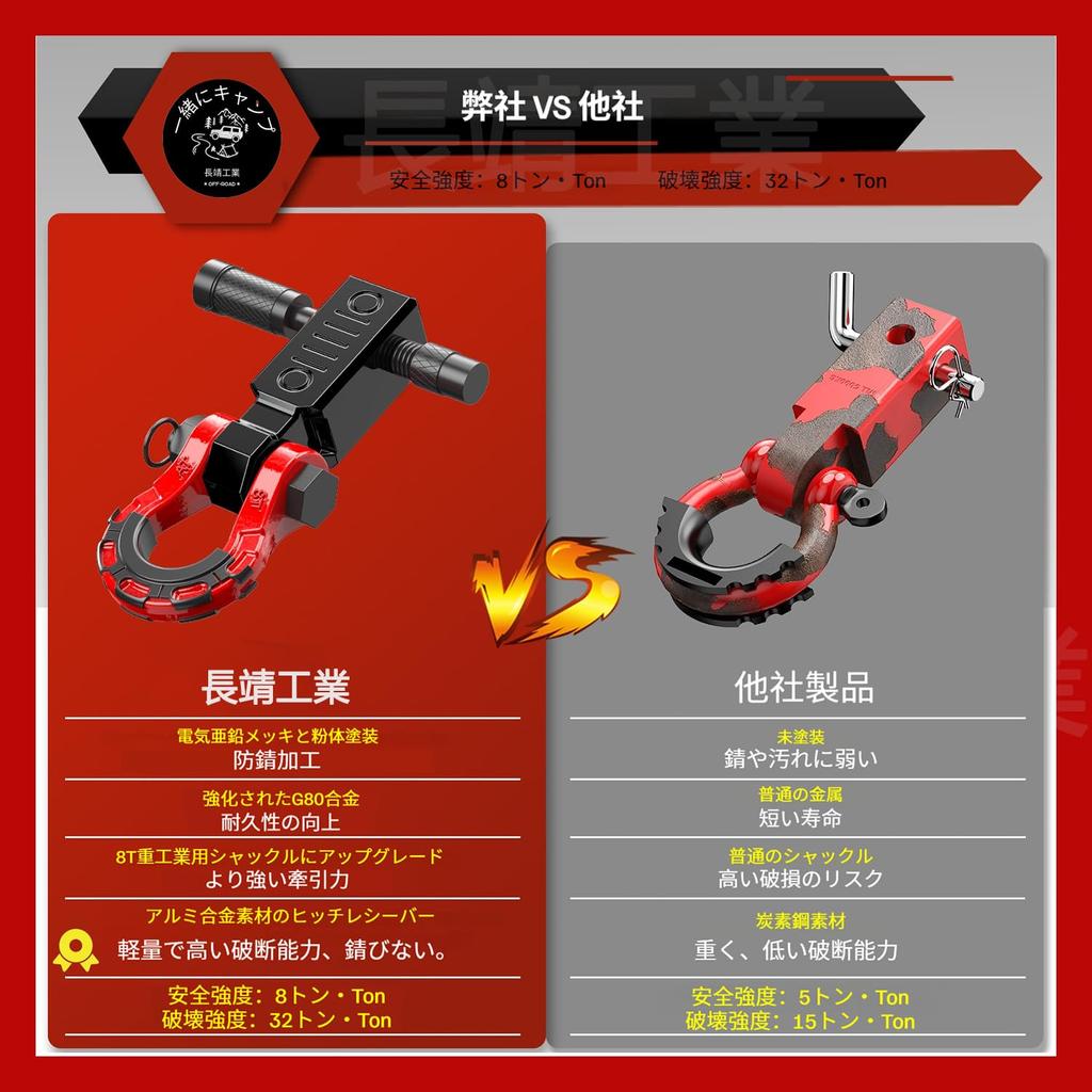 Hak szeklowy samochodowy do holowania przyczepy, aluminiowy, do holowania z zabezpieczeniem do użytku ratowniczego, odbiornik, hak, hak 8-tonowy, stopowy, udźwig 8 ton, wózek, ciężarówka,