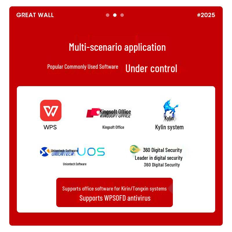 Great Wall D88F A3 Trustworthy Desktop PC (CN version)