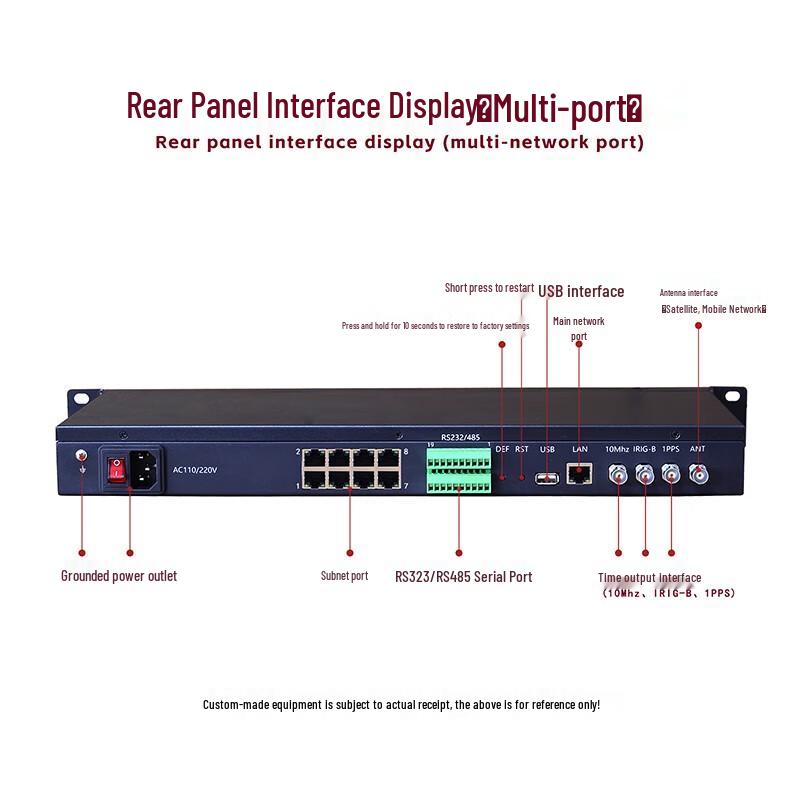 MORLINK Beidou GPS Dual-Mode NTP Server