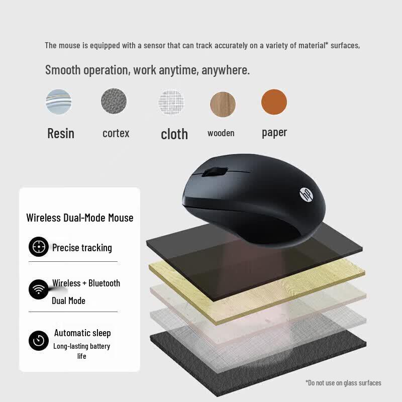 HP Ergonomic Dual-Mode Wireless Mouse