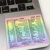Kreativer Windows Word/Excel Schnellreferenz-Leitfaden Tastenkombination-Aufkleber Laptop-Tastenkombinationen Aufkleber Rückstandsfrei