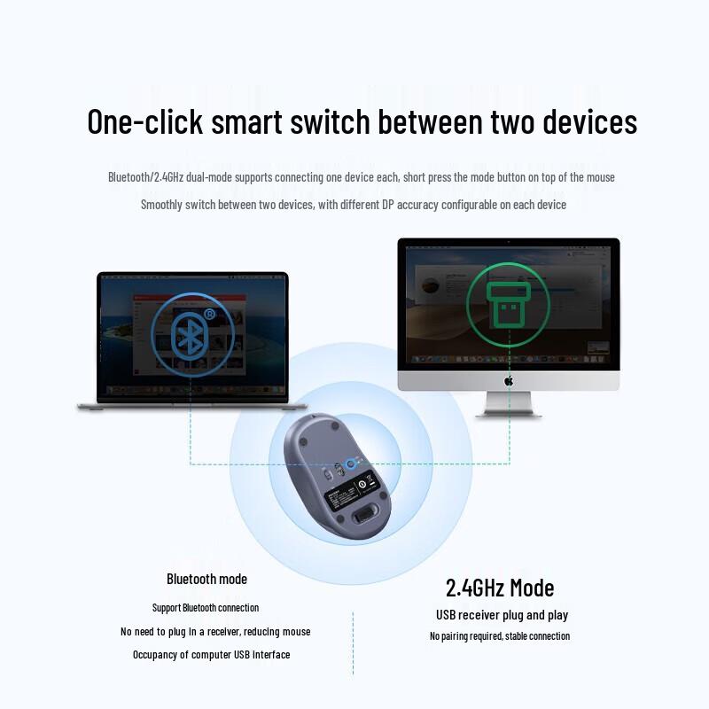 Ugreen Silent Wireless Bluetooth Mouse with Type-C Charging