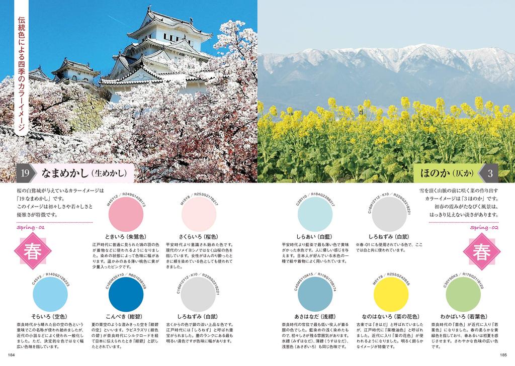 Beautiful Japanese Words and Colors Japanese Style Color Chart