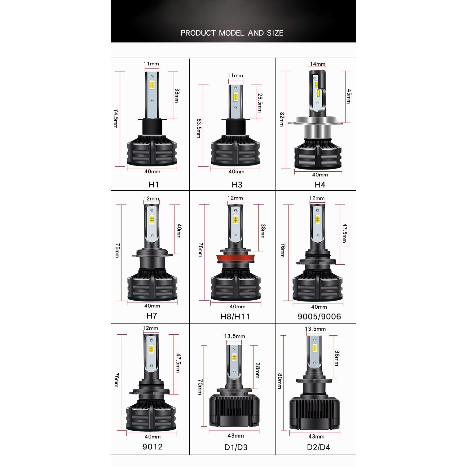 

T6 трехцветная автомобильная светодиодная фара, фара дальнего и ближнего света, встроенная фара, золотой свет, противотуманные фары H1 H7 H11 H7 1 pair