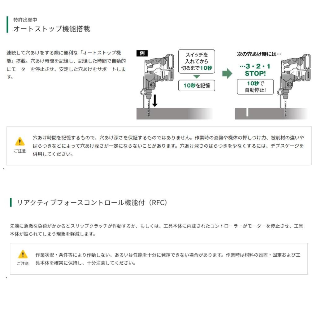 HiKOKI 18 V wiederaufladbarer Bohrhammer, SDS-Plus-Schaft, maximale Bohrleistung, Beton 26 mm, Aufbewahrungsakku, Ladegerät, Koffer separat erhältlich