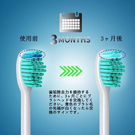 WyFun Compatible Replacement Brush Heads for Philips Electric Toothbrush HX6950 Brush Cleans Between Teeth with Sonic Waves (12 Heads) -