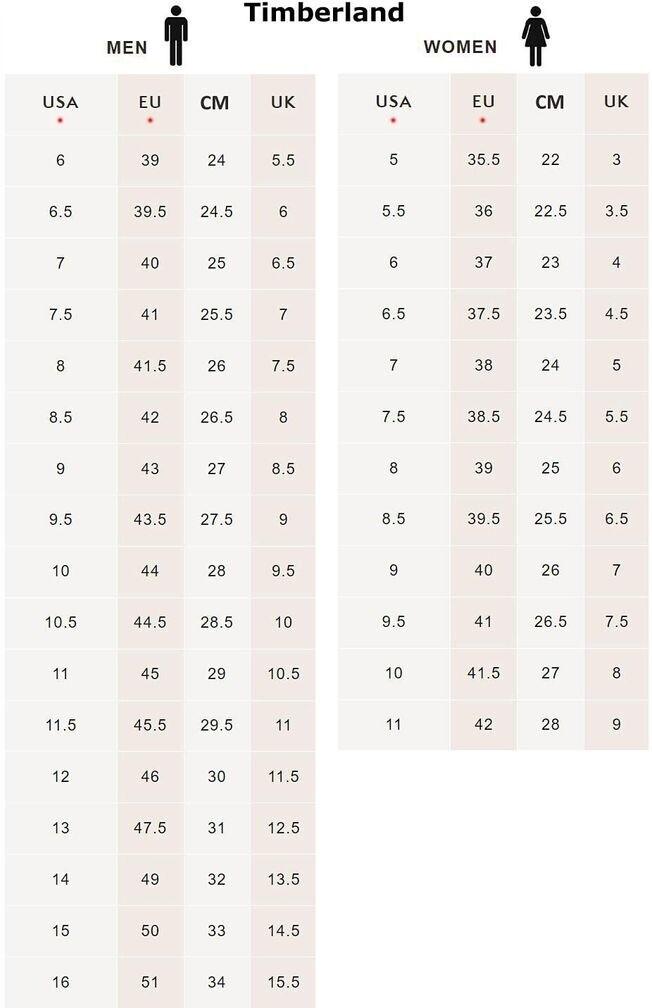 Мужские ботинки Timberland Rime Ridge Mid WP