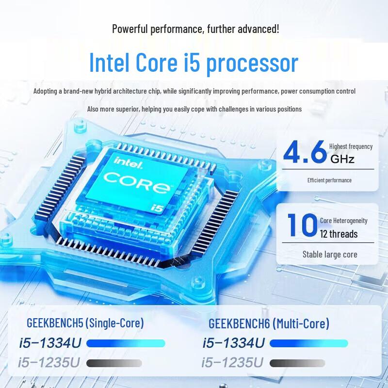 Dell Inspiron 15 Pro Laptop (CN version)