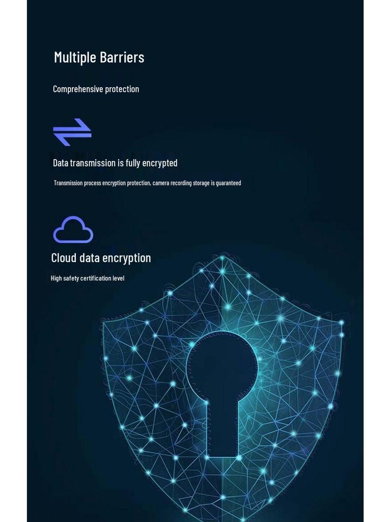 Okam300 Indoor 4G HD Remote Security Camera with Battery