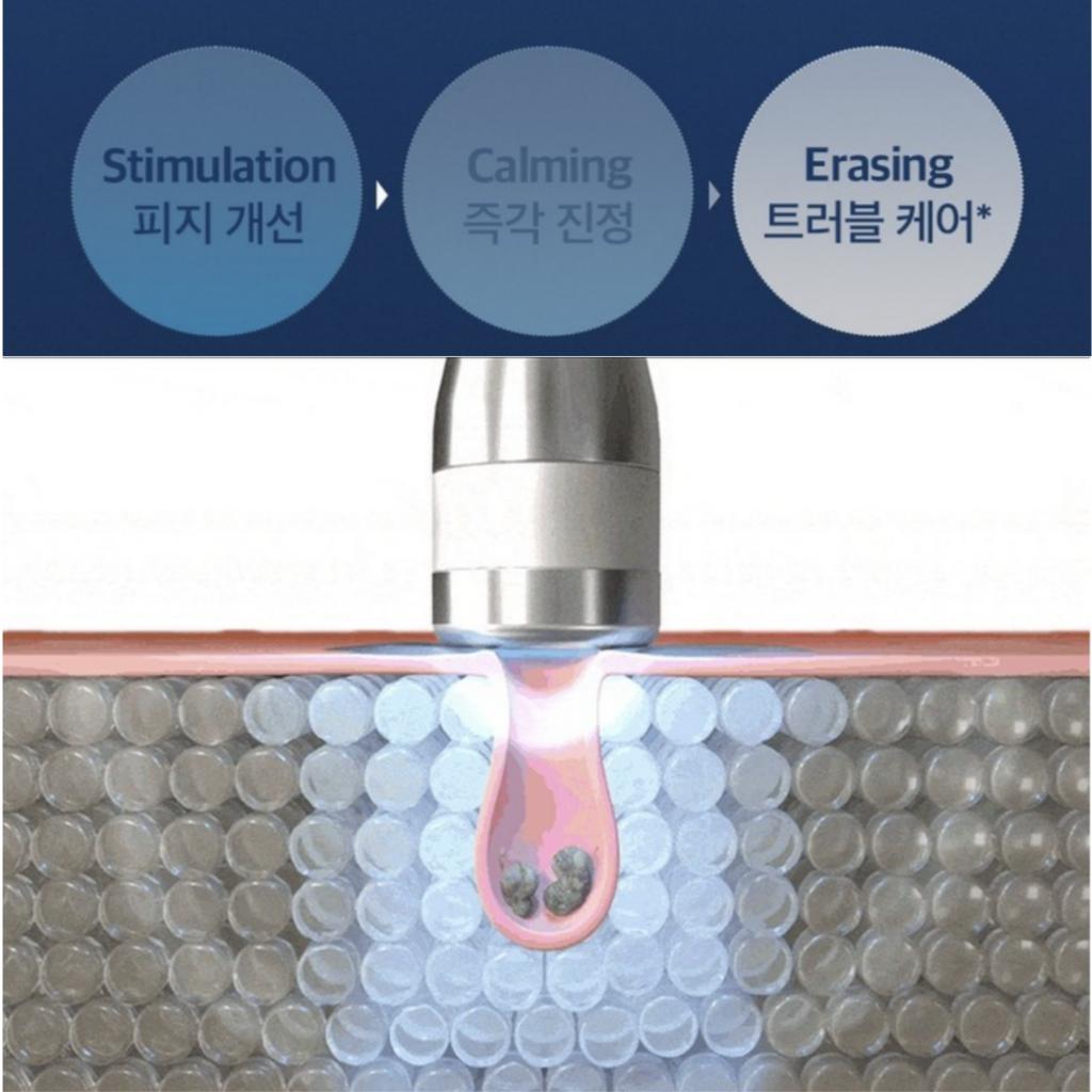 [Cellology] Blue Eraser Serum 15ml  Pore Care Serum + Beauty Device