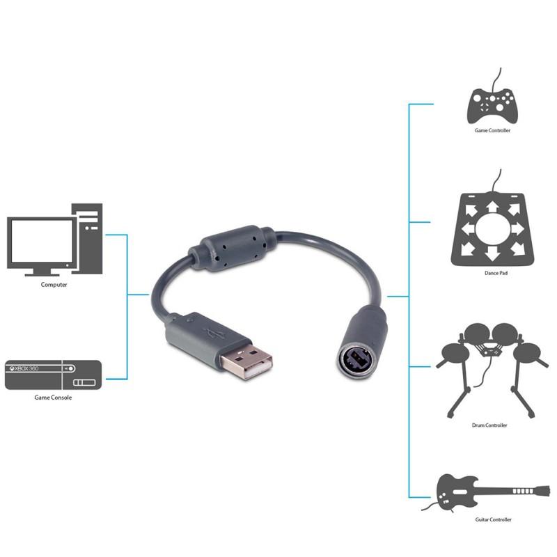 1 gab. USB adapteris atvienojams pagarinātājs vadiem Microsoft Xbox 360 kontrolieriem