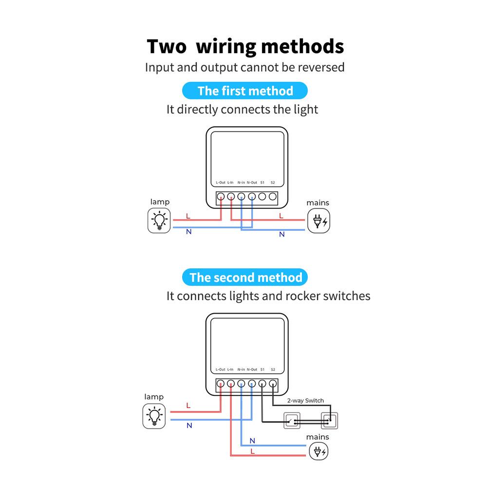 MINI switch Tuya smart WIFI switch supports Google home Alexa voice