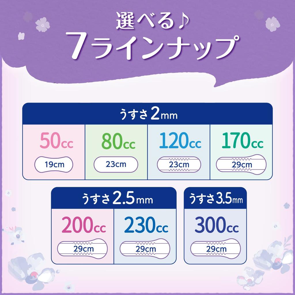Perfect Choice Refre Relief 48 Pads x 2 Packets Ultra-Thin Pads, 50cc,