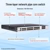 Ruijie RG-S5760C Series Layer 3 Managed Gigabit Fiber Network Switch