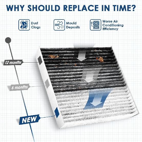 Cabin Air Filter Replacement For CP285 CF10285 Toyota Lexus Scion Camry Corolla Tundra Highlander Prius Vehicle Premium Cabin Filter With Activated