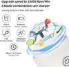 Portable Blender Fruit Juicer with 20 Oz Travel Cup 6 Blades USB Rechargeable for Shakes Smoothies Gym, Kitchen and Outdoors