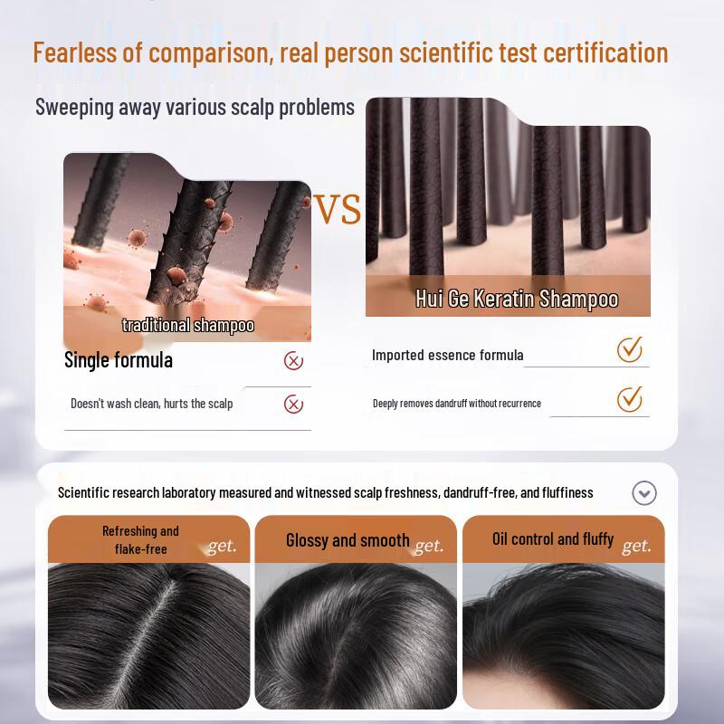 Hui Ge Keratin Shampoo