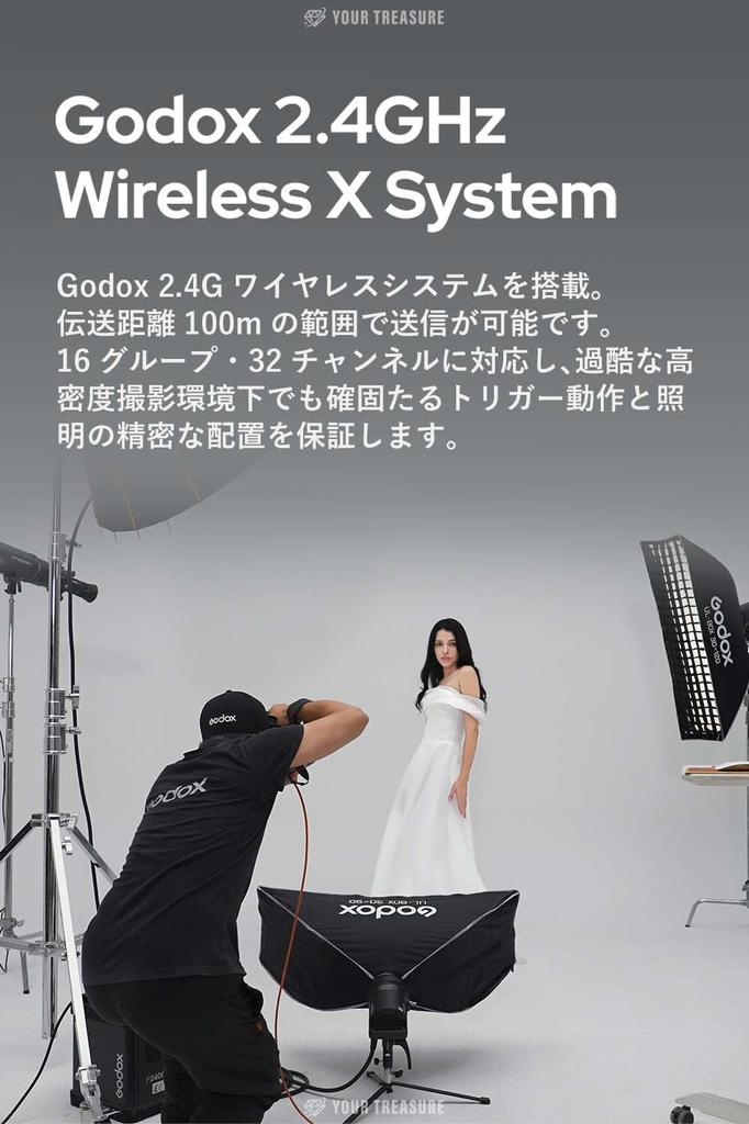 Japanese Godox X3Pro Nikon Compatible Wireless Transmitter [Authorized Dealer] X3Pro-N