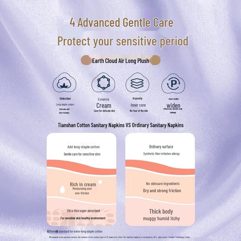 Space 7 Tianshan Velvet Cotton Sanitary Pads Day & Night Set