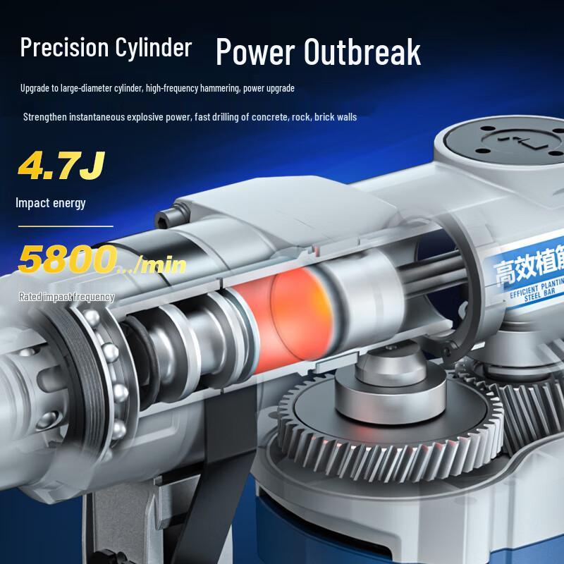 Dongcheng Rotary Hammer Drill CN plug (adapter included)