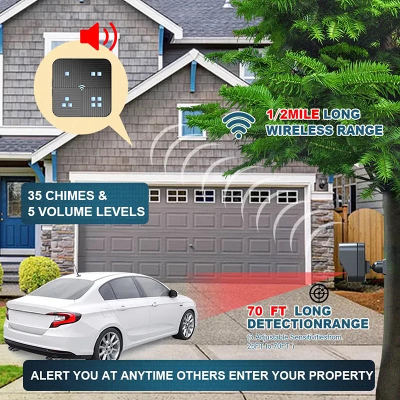 Allarme Viale Wireless Impermeabile IP65 Con Sensore di Movimento PIR Rilevamento Fino a 800 Metri Sistema di Allarme di Sicurezza