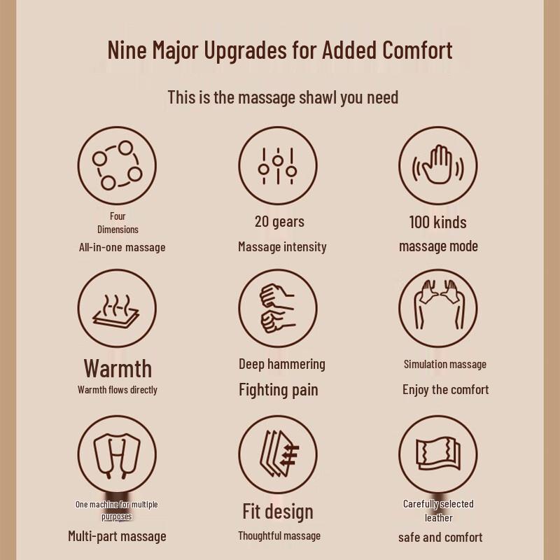 AUX Neck & Shoulder Kneading Massager SP02