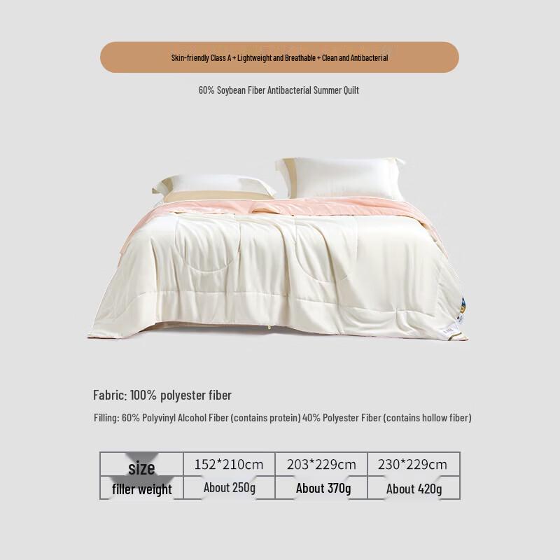 FUANNA Soybean Fiber Summer Quilt, Washable & Antibacterial