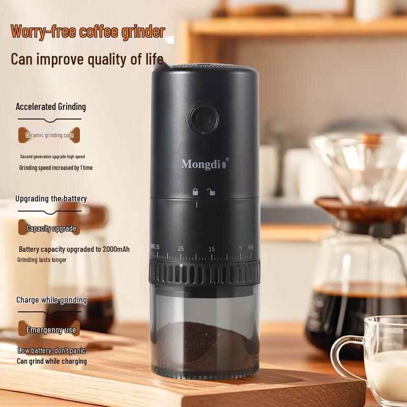 Mongdio Electric Coffee Grinder